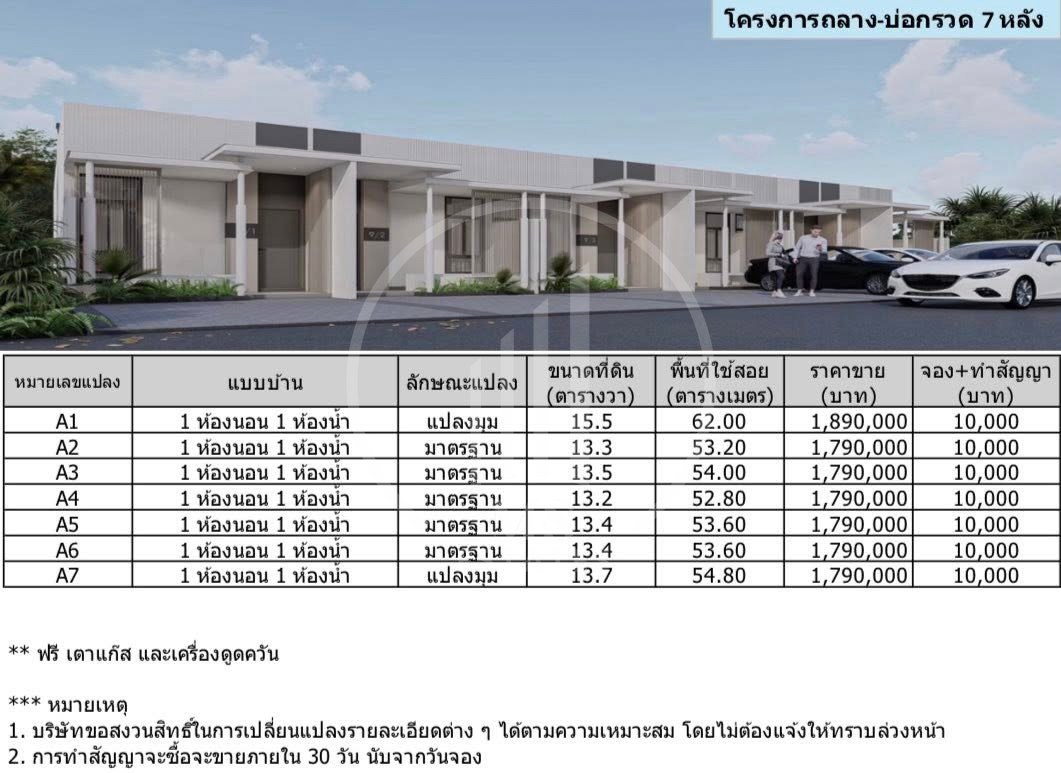 New Townhomes in Thalang – photo 4
